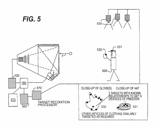 apple_patent_human_input