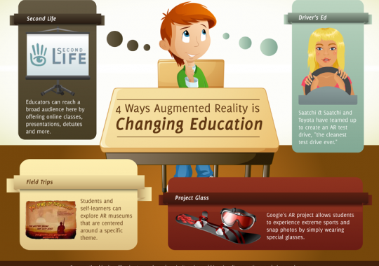 20 Coolest Augmented Reality Experiments In Education So Far1 540×405