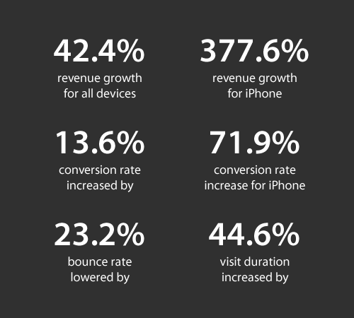 information stats