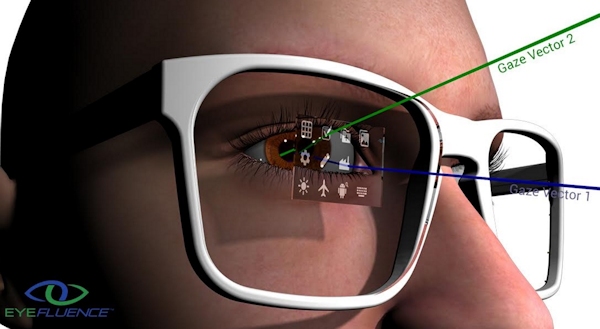 Eyefluence